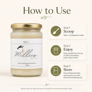 How to Use