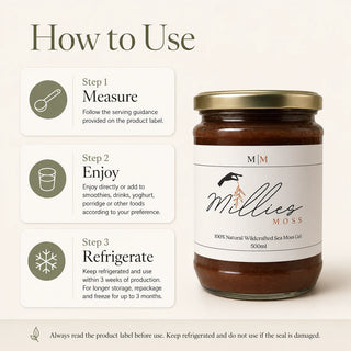 How to Use