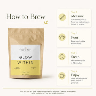 How to Brew