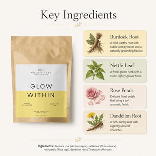 Key Ingredients