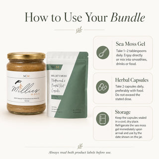 How to Use Your Bundle