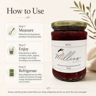 How to Use