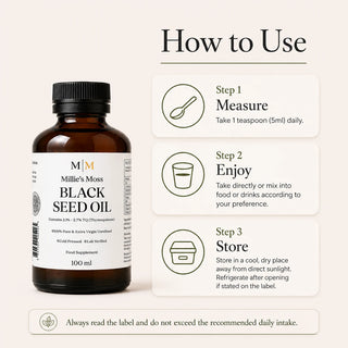 How to Use