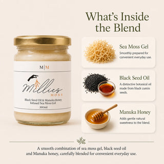 What’s Inside the Blend