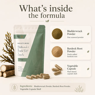 What’s inside the formula