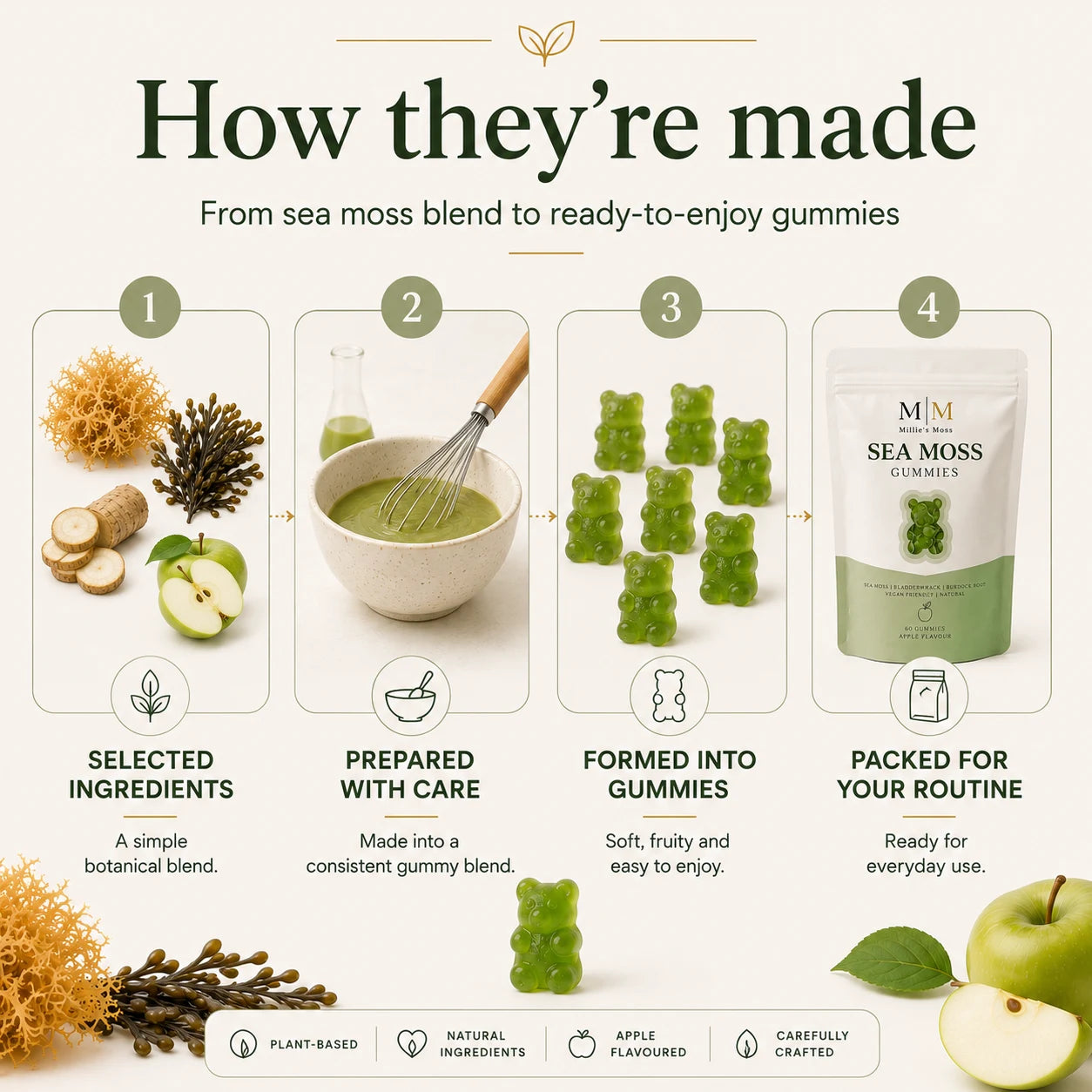 Millie's Moss Apple Sea Moss Gummies