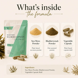 What’s inside the formula